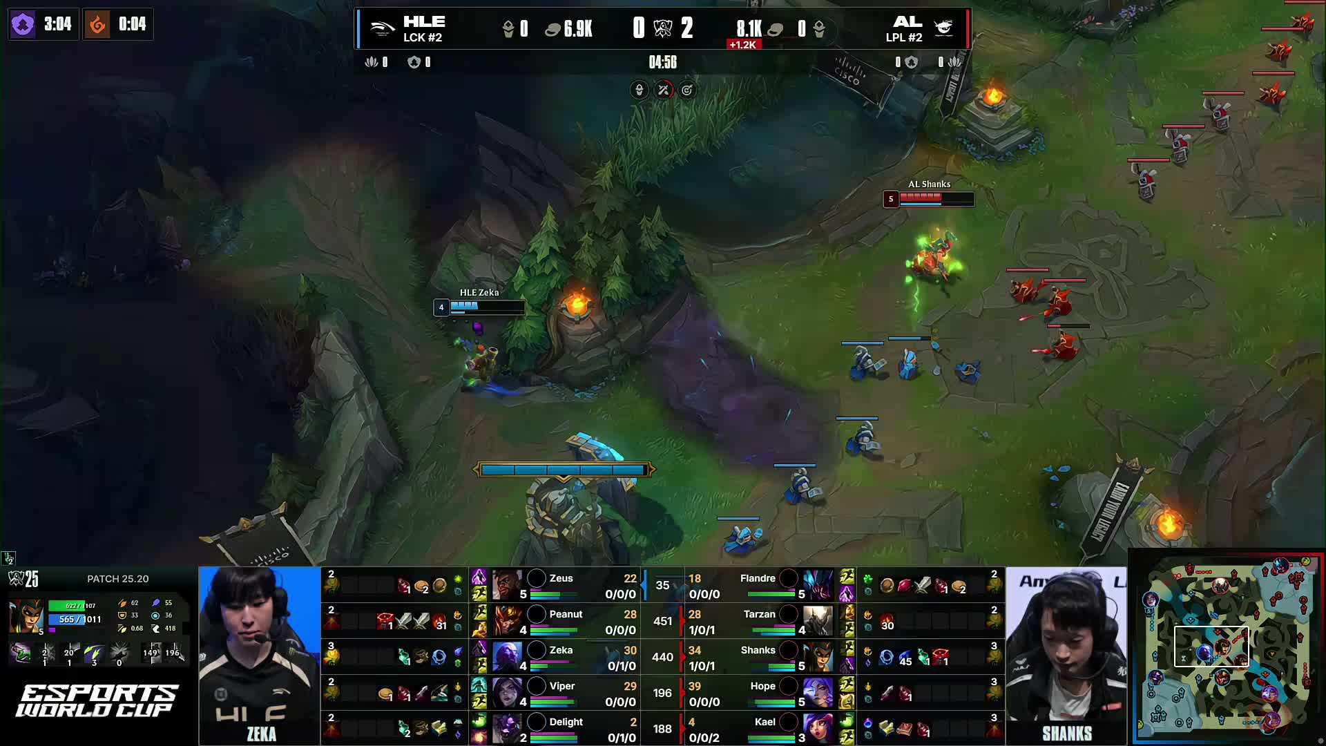 解析“技术稳定器”（解读“技术稳定器”）