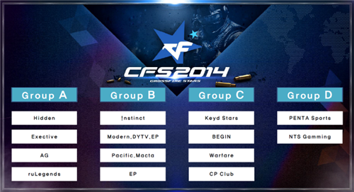 HLTV奖项：年度最佳IGL - Aleksib