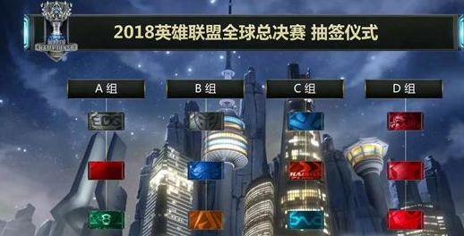 BLG教练BigWei：瑞士轮的MVP我会选Bin，他的表现特别稳定