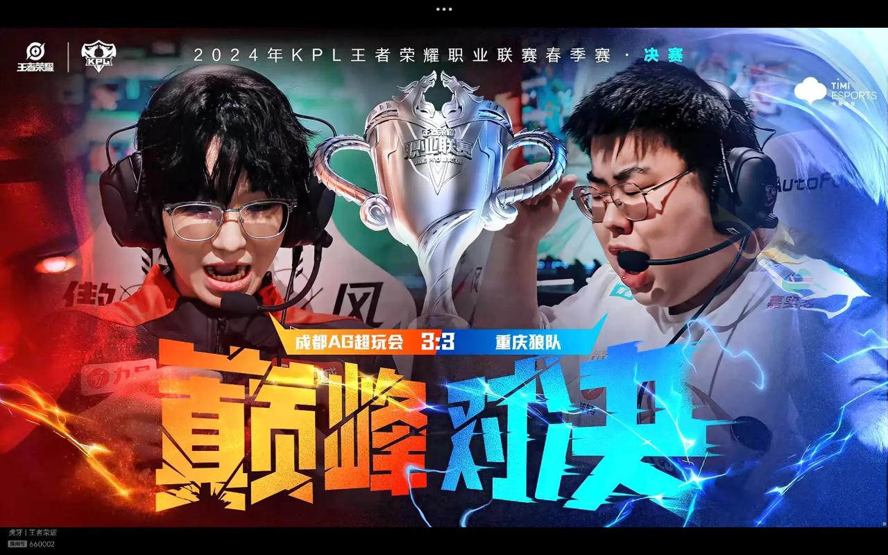 盘模板化